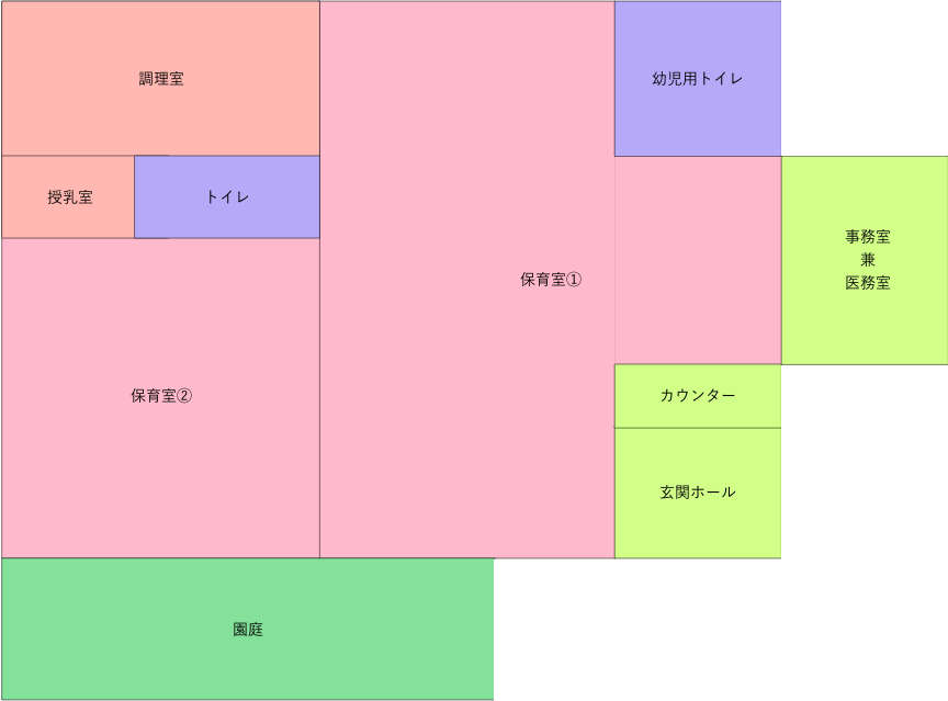 平面図